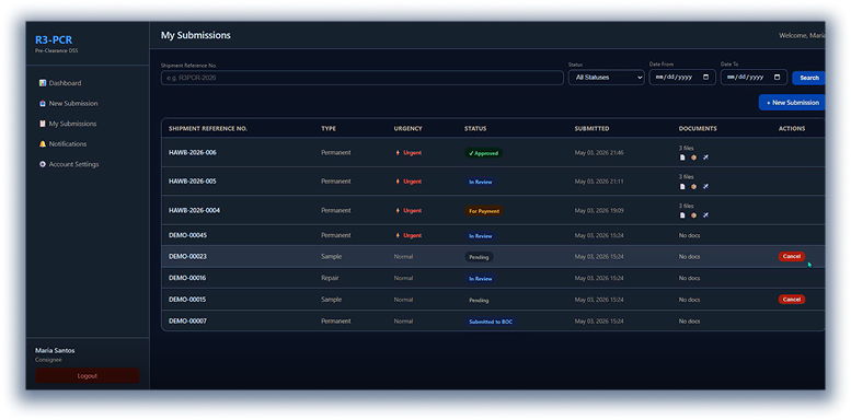 Dashboard Preview